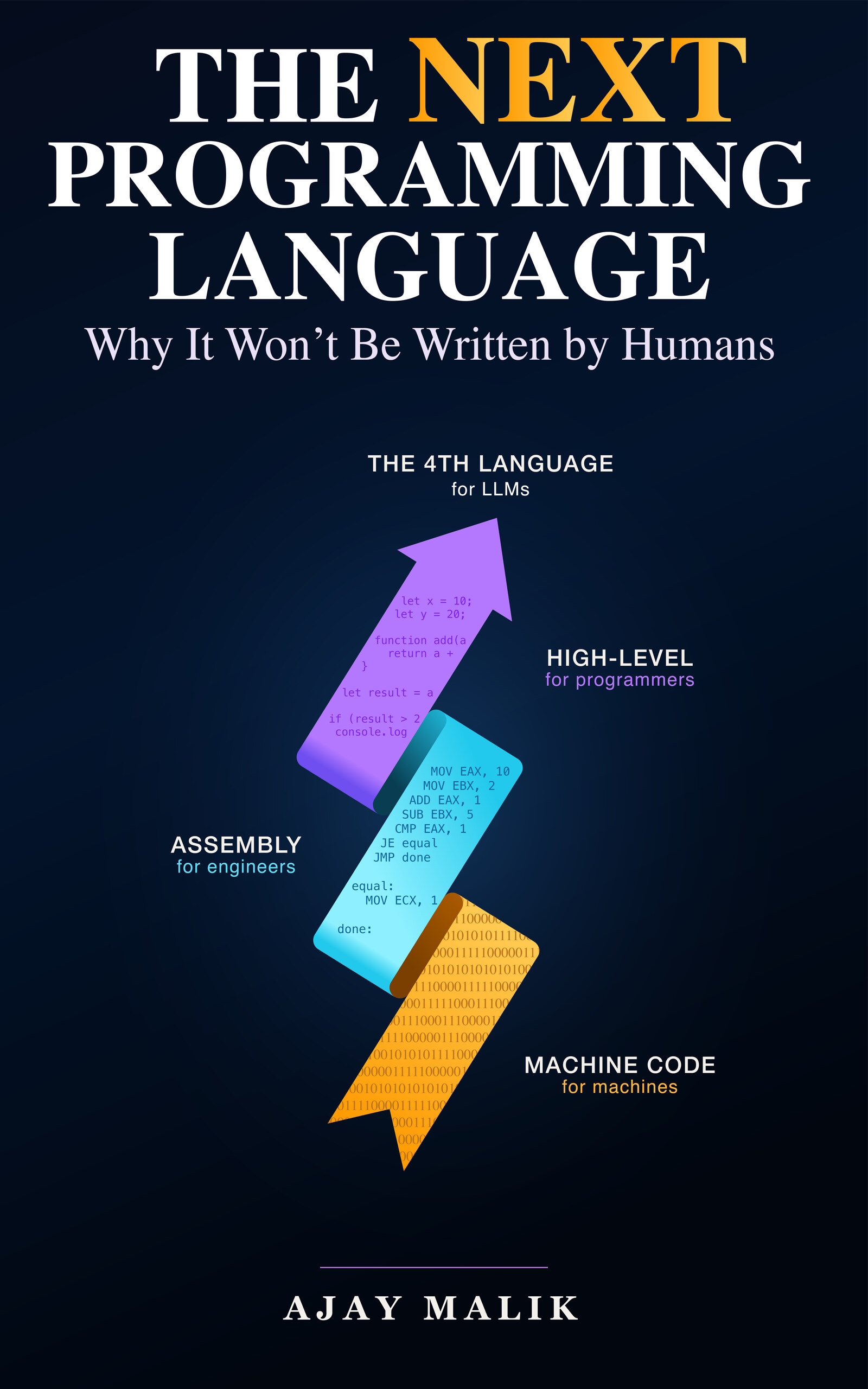 Cover of The Next Programming Language by Ajay Malik